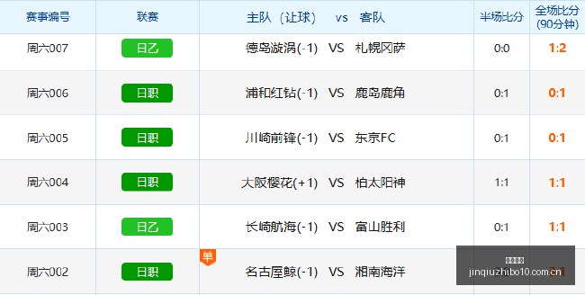 腾讯电竞新,英雄亮相,玩法革新引,劲球直播官网,劲球直播避坑,劲球直播攻略,劲球体育平台,劲球直播可靠性