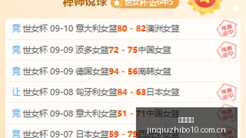 哈登季后赛表现引关注：关键时刻传球过多，投篮不足解析