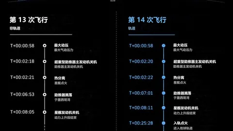 红牛战队再崛，劲球直播避坑，起，电竞格局新变动
